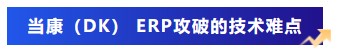 当康(DK) ERP为什么可以获评国际先进水平? 当康(DK) ERP为什么可以获评国际先进水平?