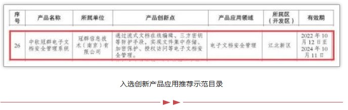 “中软冠群电子文档安全管理系统”荣获南京市创新产品称号并入选创新产品应用推荐示范目录