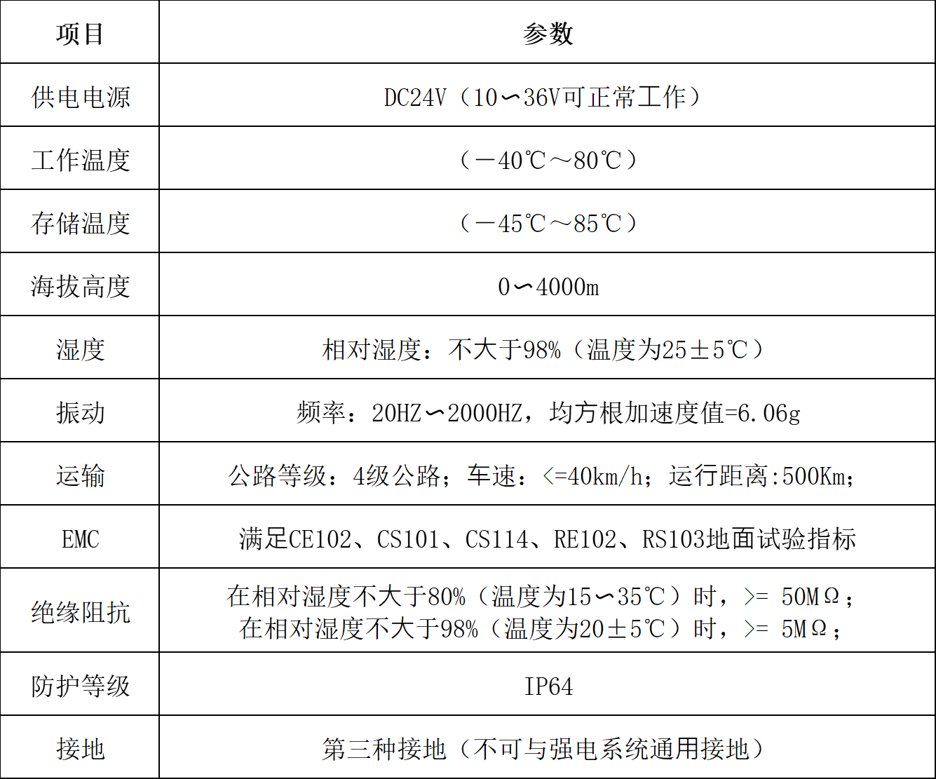 H90系列触摸屏
