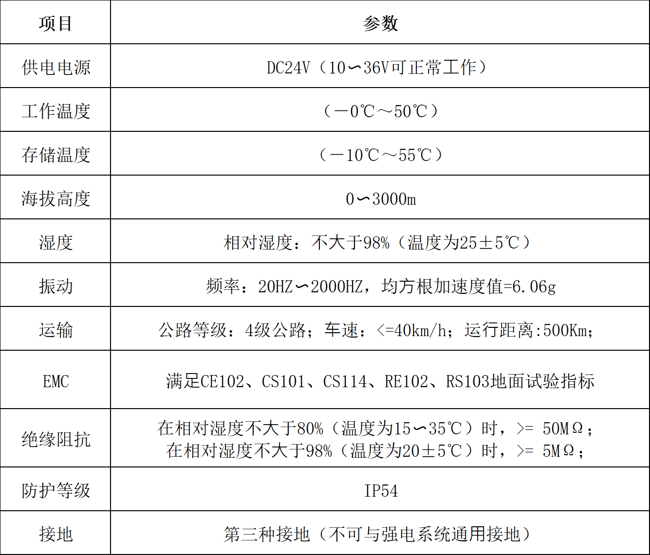 T90仿真测试仪