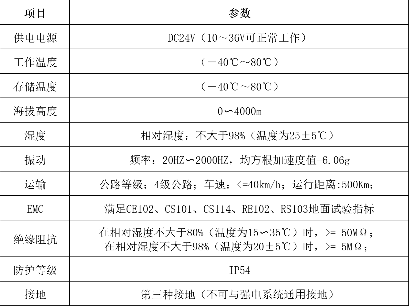 CMPAC加固大型PLC