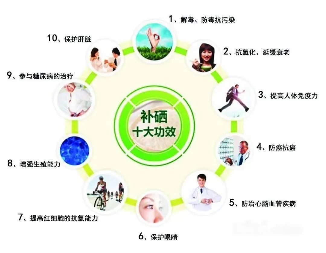 检查发现脂肪肝后,日常生活需要注意什么呢? 检查发现脂肪肝后,日常生活需要注意什么呢?