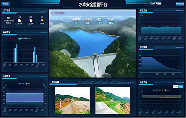 水库坝体安全监管平台