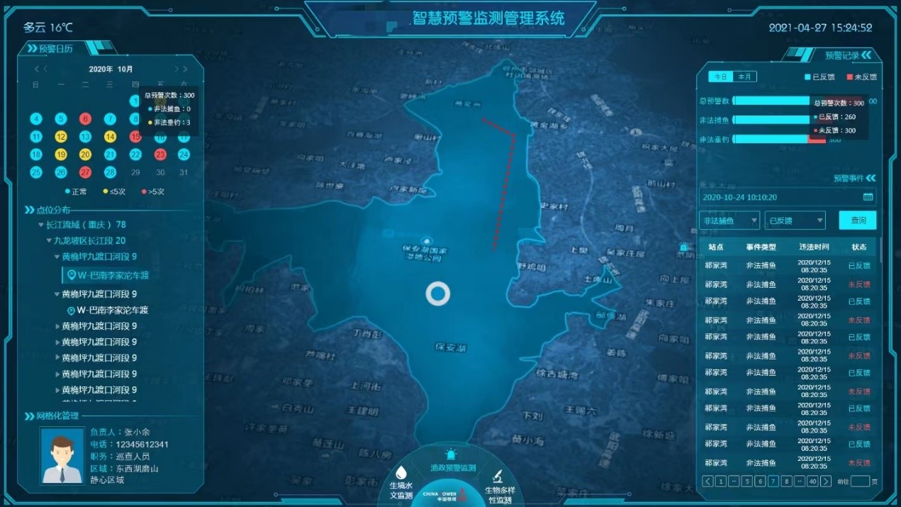 智慧湿地监管系统