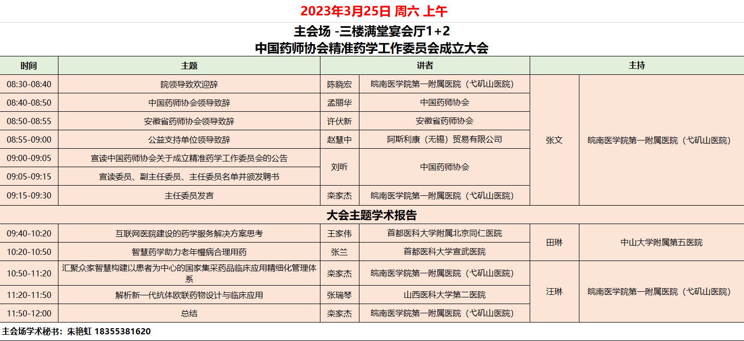 【会议预告】2023年精准药学高峰论坛学术年会召开通知