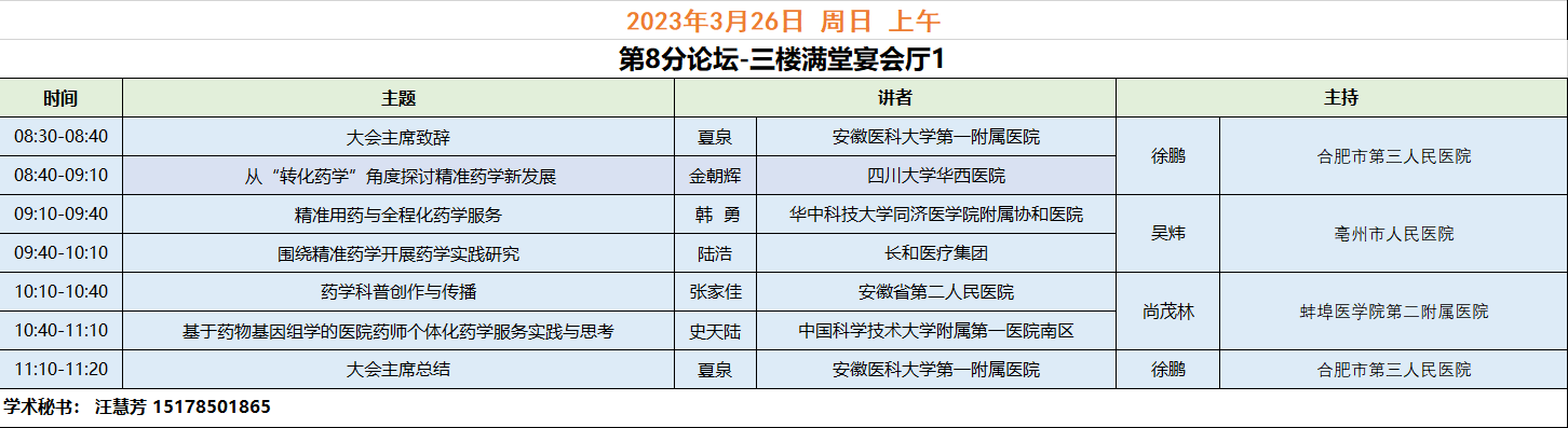 【会议预告】2023年精准药学高峰论坛学术年会召开通知