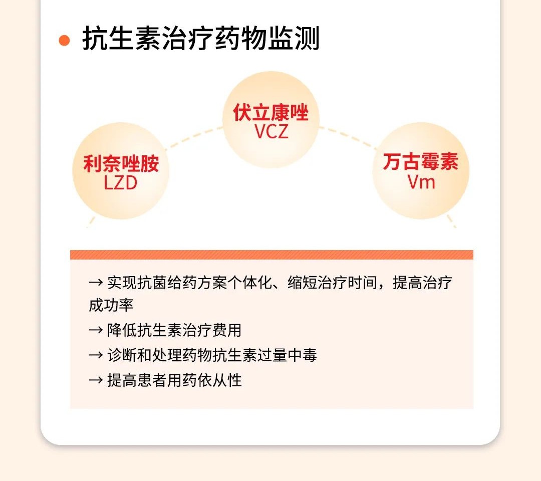 重症患者6种常用抗菌药物使用剂量普遍存在暴露情况如何处理？