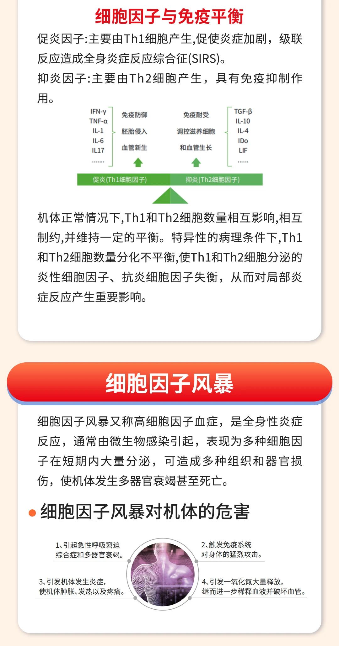 【持续创新】细胞因子检测全自动化学发光解决方案产品发布