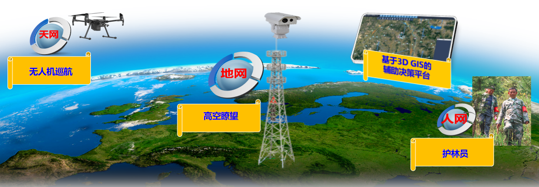 森林防火无人机热成像巡查系统
