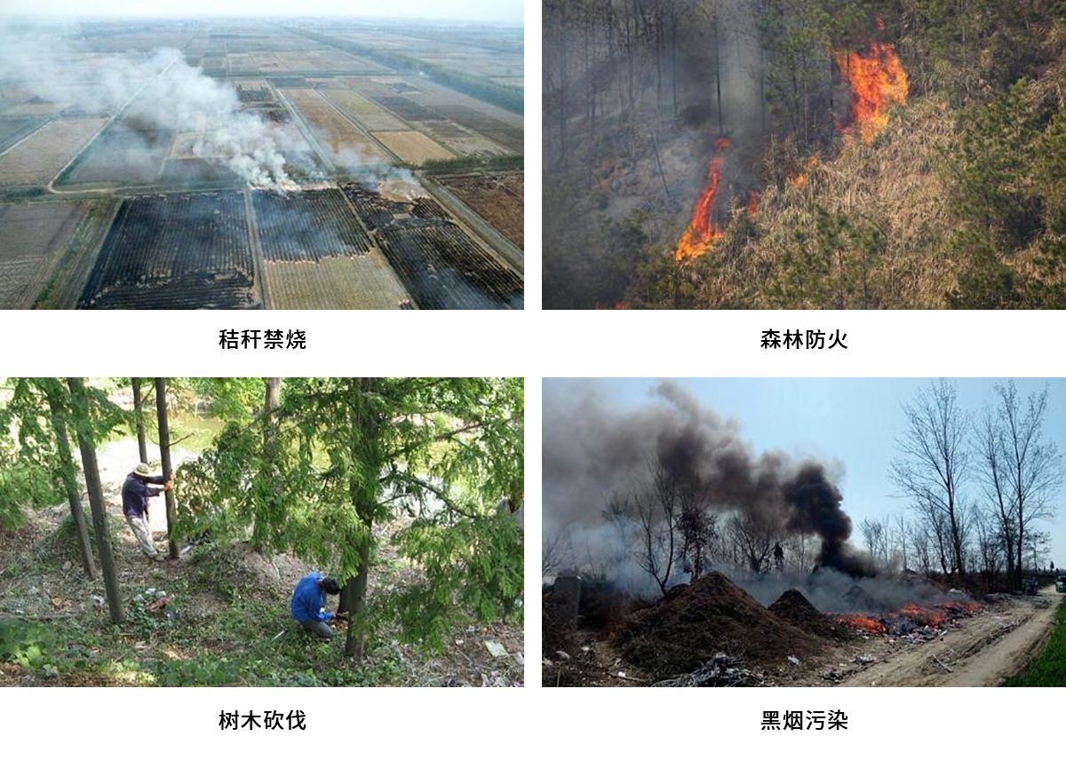 智慧乡镇监管智能预警平台