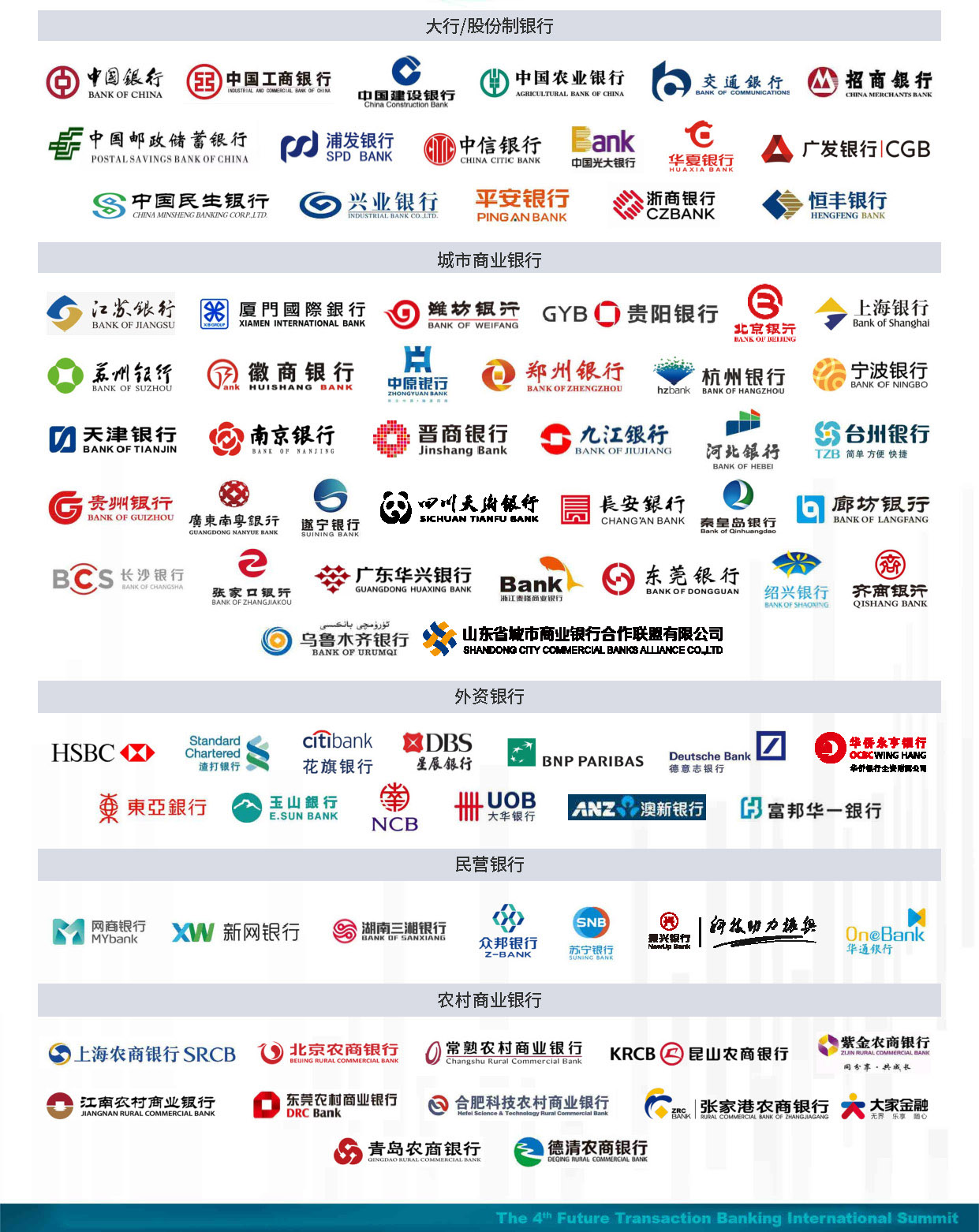 2023 The 4th Future Transaction Banking International Summit 2023 The 4th Future Transaction Banking International Summit