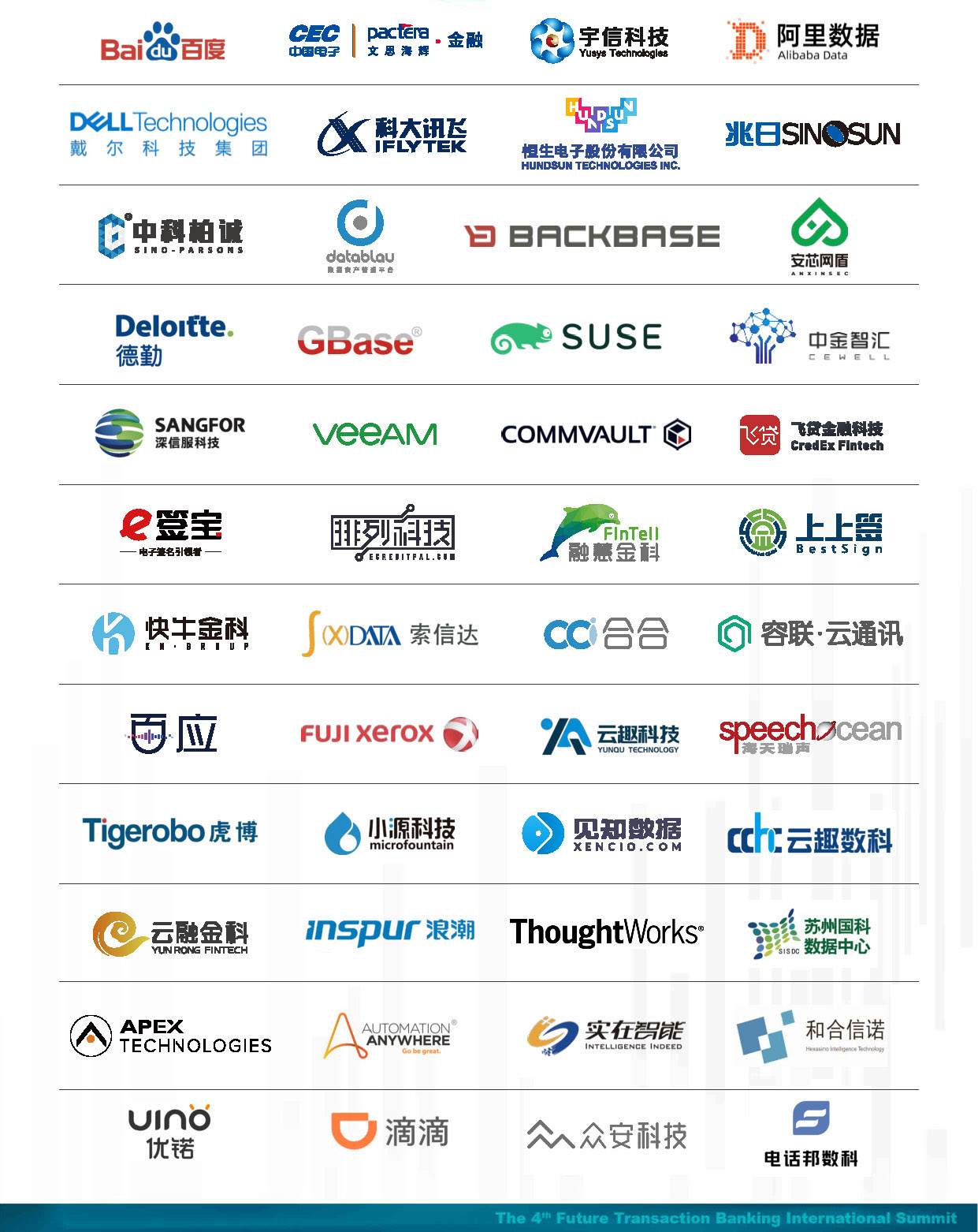 2023 The 4th Future Transaction Banking International Summit 2023 The 4th Future Transaction Banking International Summit