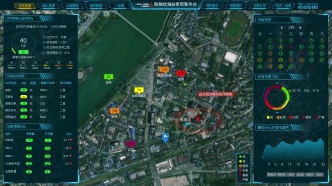 快讯 | 坤达安支撑的三个湖北项目入选2022年度ICT中国创新奖——优秀创新应用 快讯 | 坤达安支撑的三个湖北项目入选2022年度ICT中国创新奖——优秀创新应用