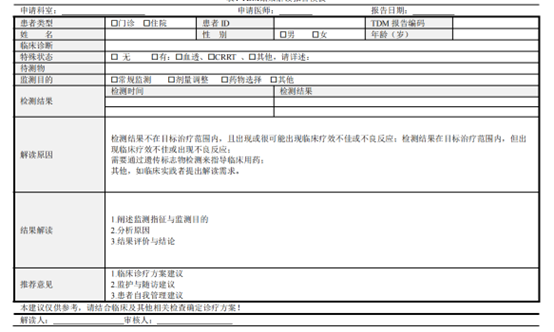 结果不会解读？手把手教你解读TDM结果!