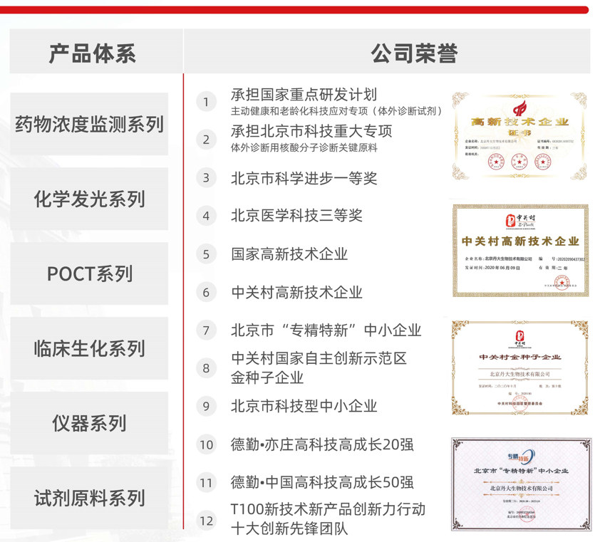 【展会直击】中华医学会第十七次全国检验医学学术会议最新看点！