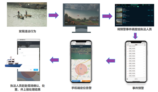 心痛！从未遇见，听闻已是永别！