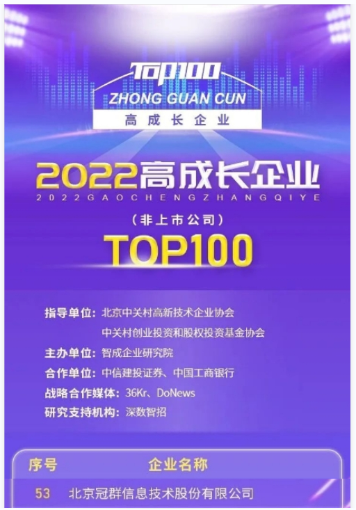 实力上榜 | 冠群信息荣获“2022中关村高成长企业TOP100” 实力上榜 | 冠群信息荣获“2022中关村高成长企业TOP100”