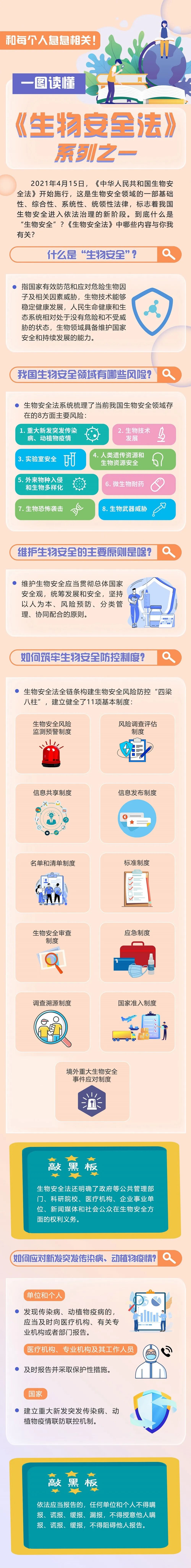 4.15全民国家安全教育日 丨《中华人民共和国生物安全法》