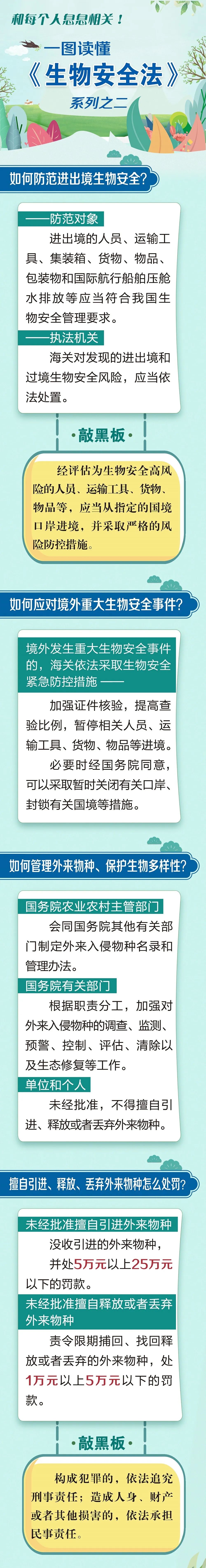 4.15全民国家安全教育日 丨《中华人民共和国生物安全法》