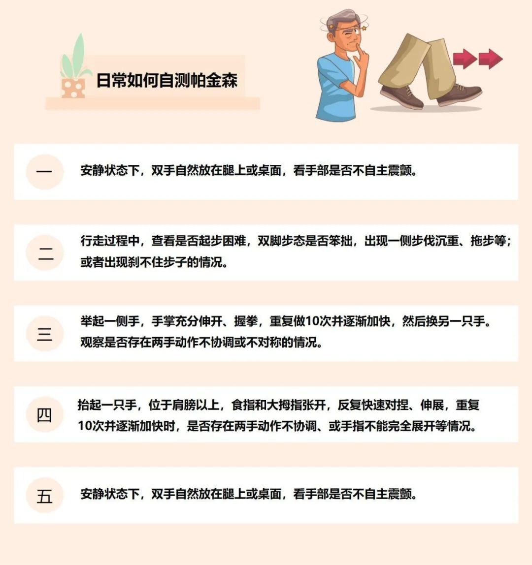 世界帕金森日|Word Parkinson's Diseaswe Day关爱心理健康，全面全程管理