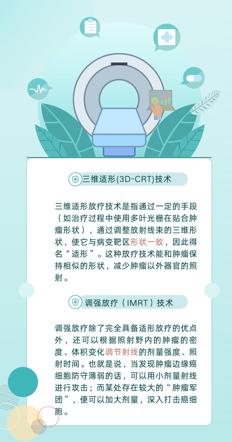 放疗那些事儿｜放射治疗--脑胶质瘤