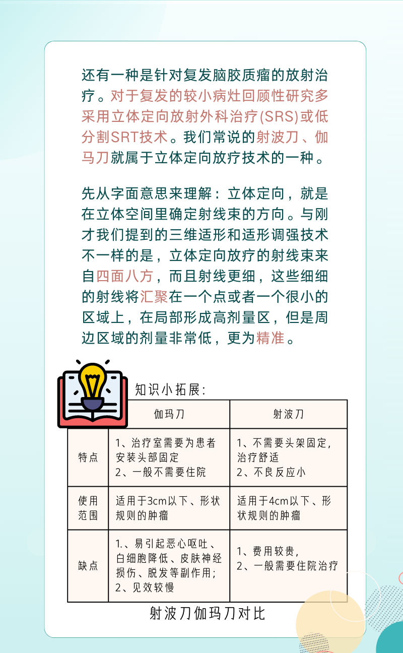 放疗那些事儿｜放射治疗--脑胶质瘤