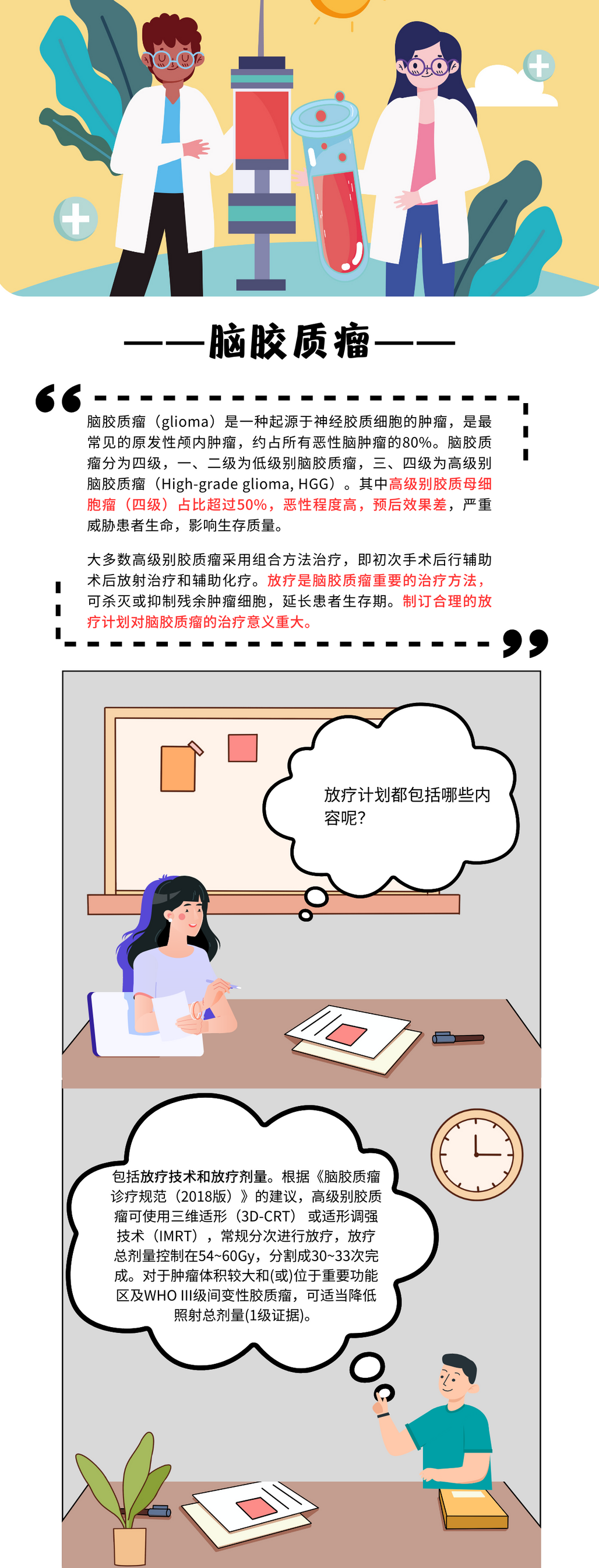 放疗那些事儿｜放射治疗--脑胶质瘤