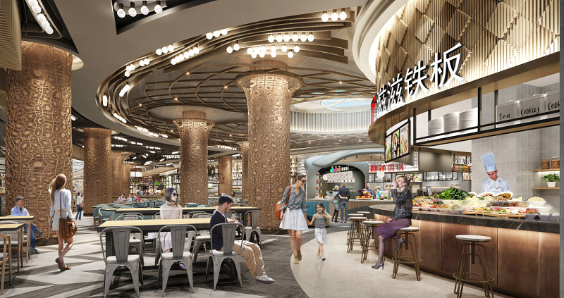 2023中国餐饮观察:美食集市何以引爆舌尖狂潮? 2023中国餐饮观察:美食集市何以引爆舌尖狂潮?