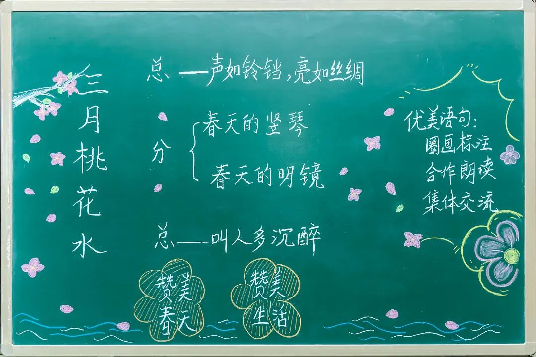小学部老师的板书，写得太好了！是书法