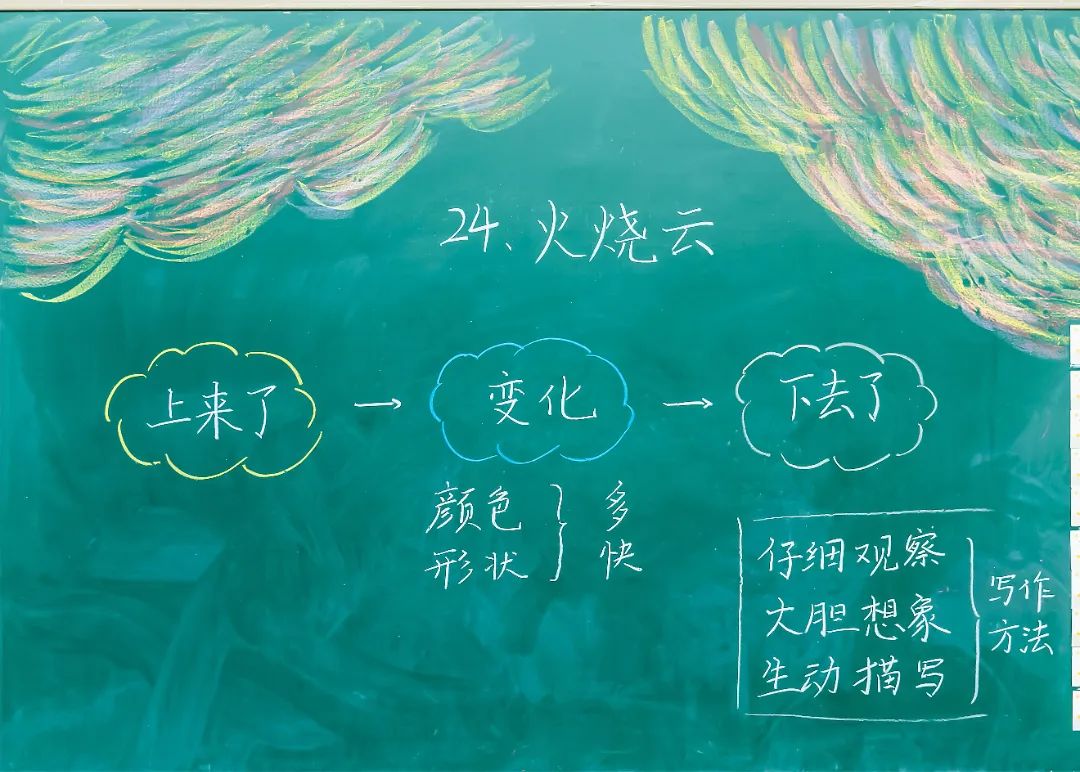 小学部老师的板书，写得太好了！是书法