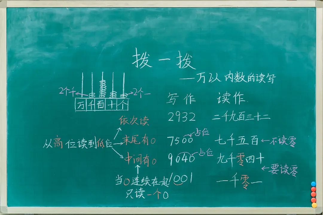 小学部老师的板书，写得太好了！是书法