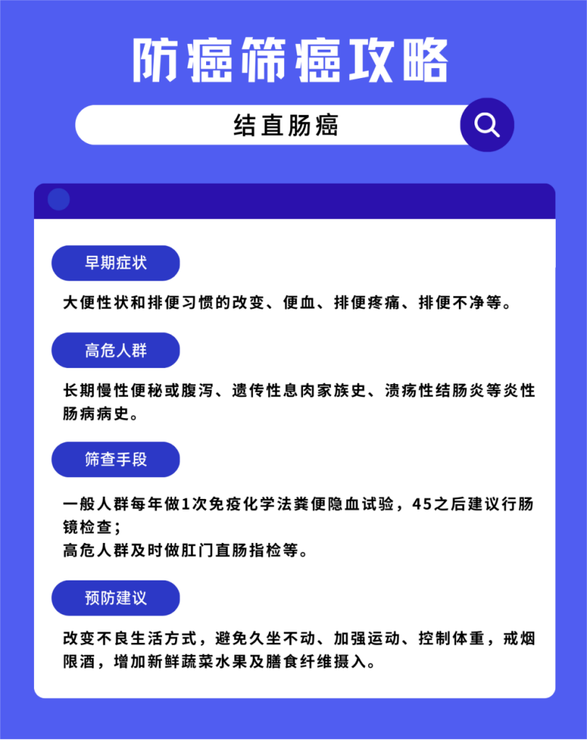 全国肿瘤防治宣传周|肿瘤防治,科普先行 全国肿瘤防治宣传周|肿瘤防治,科普先行