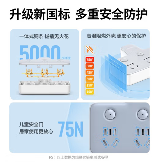绿联90775 【一转三】插排