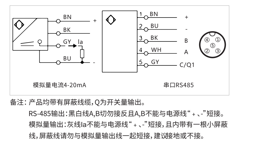 激光位移傳感器