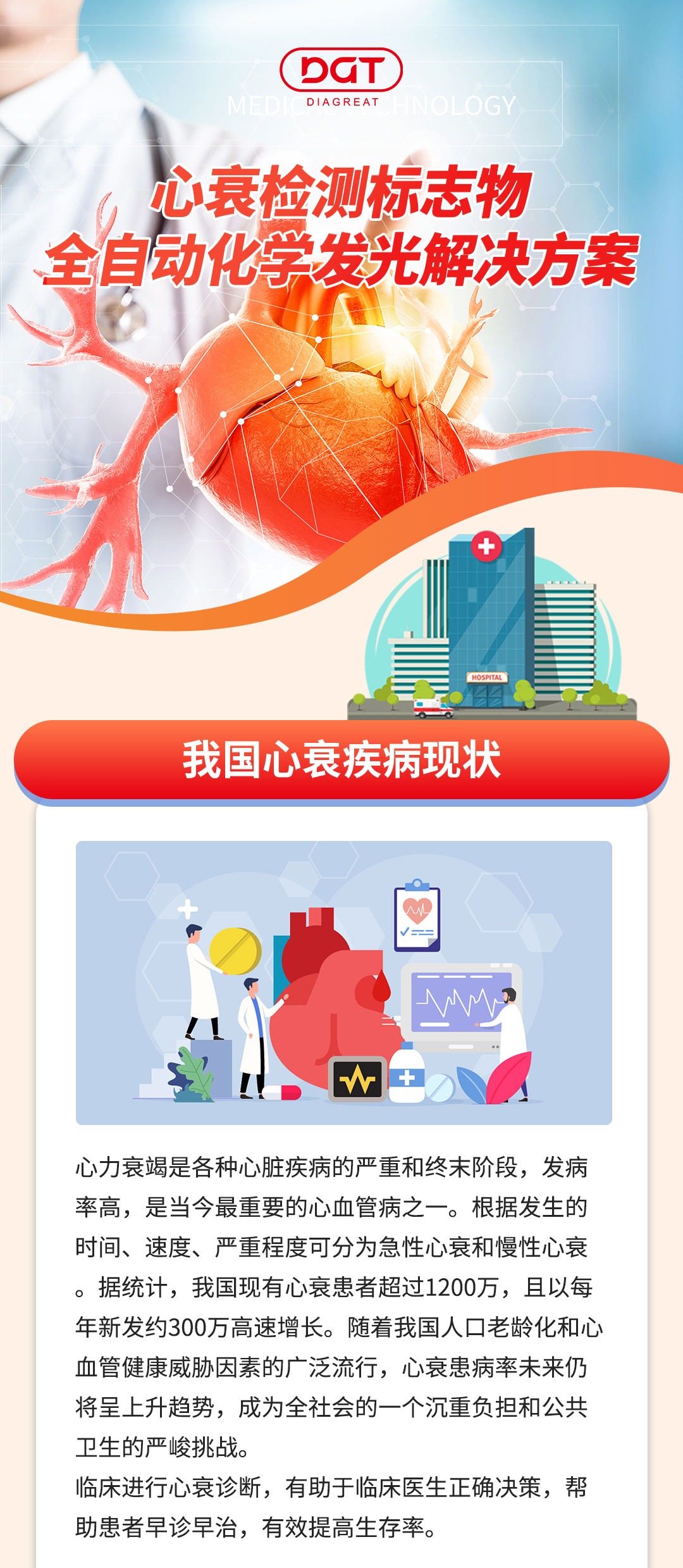 【持续创新】心衰检测标志物全自动化学发光解决方案产品发布！