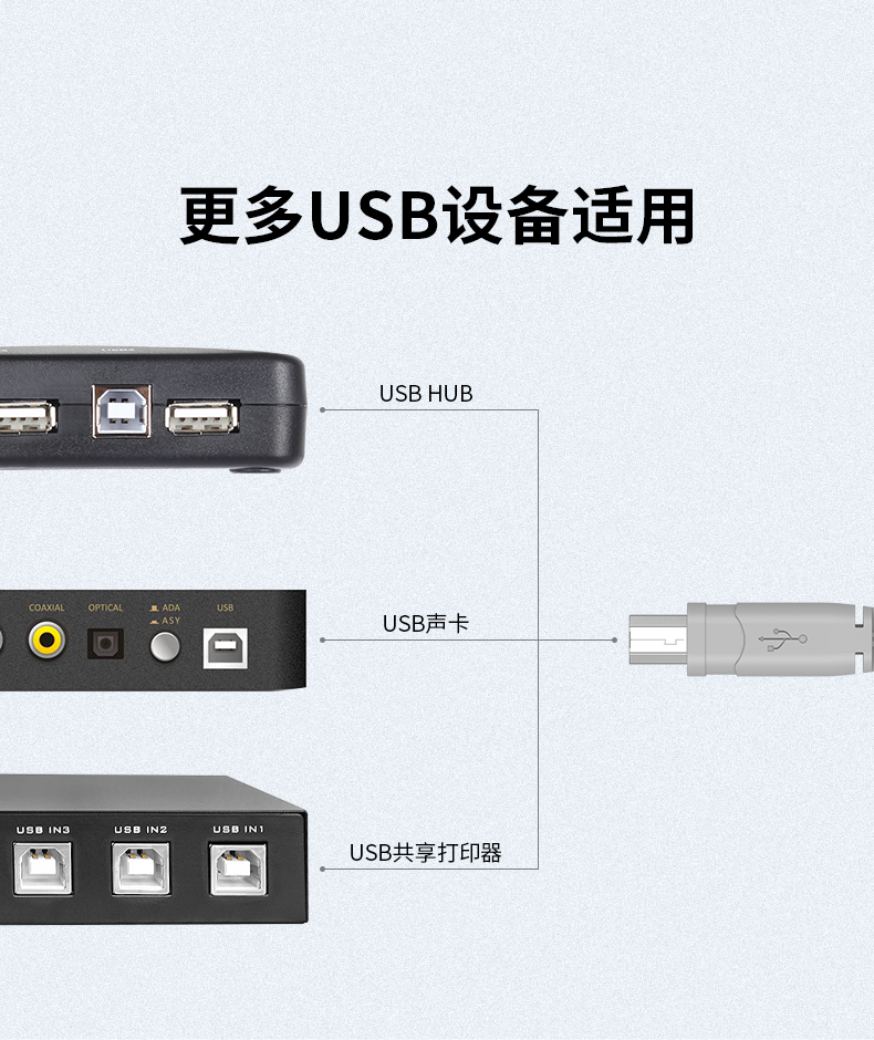 大黄蜂USB打印线USB2.0无氧铜芯  打印机复印机首选
