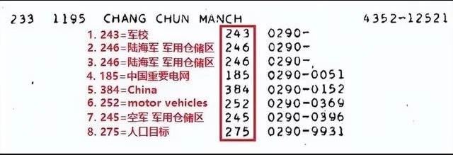 解密:1959年美国核打击计划,欲将870枚核弹覆盖中国117城 解密:1959年美国核打击计划,欲将870枚核弹覆盖中国117城
