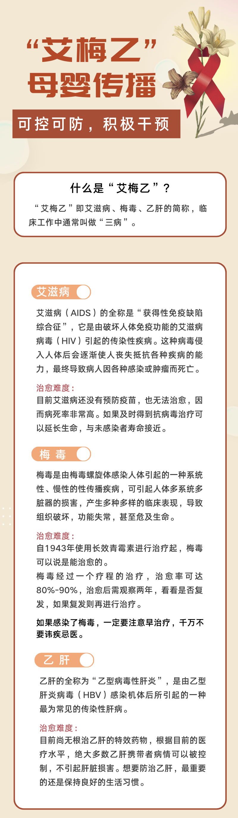 阻断“艾梅乙”母婴传播,为新生命保驾护航! 阻断“艾梅乙”母婴传播,为新生命保驾护航!