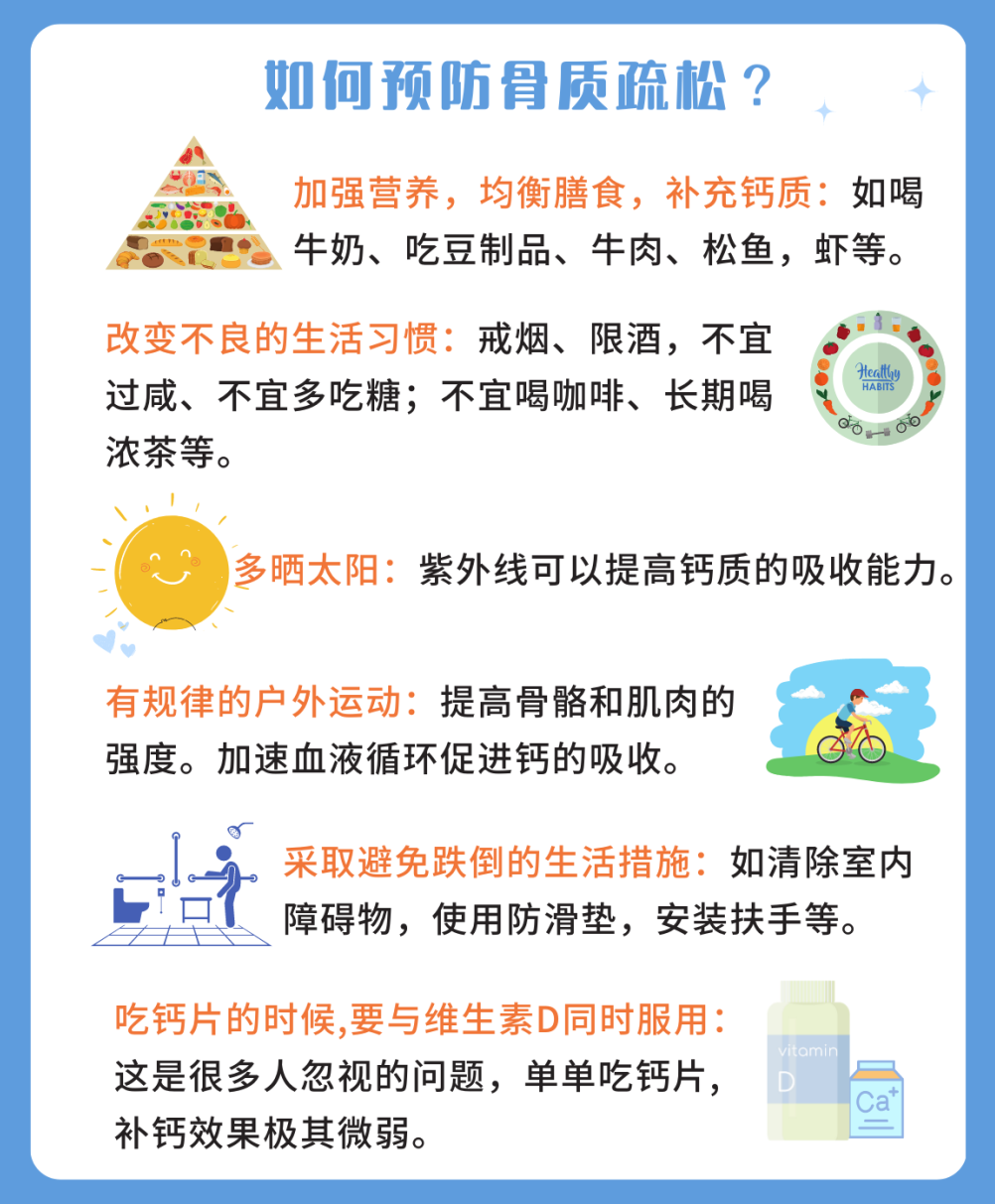 骨质疏松症的“金牌侦察兵”——藏在体检中心的利器
