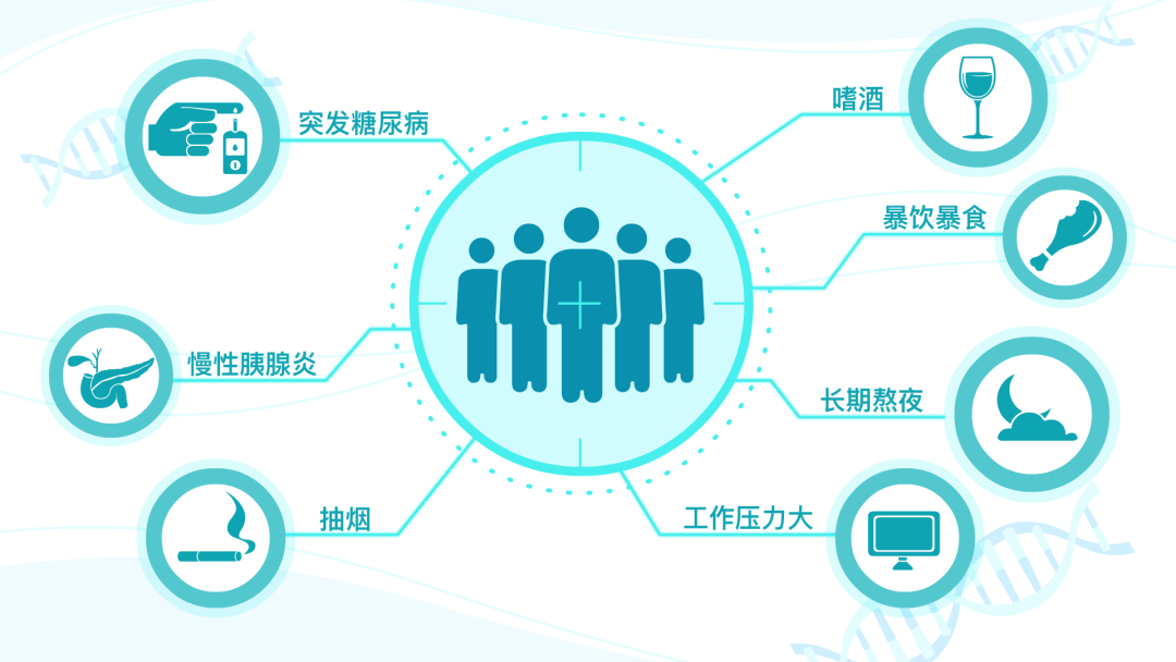 大众科普|癌中之王---胰腺癌 大众科普|癌中之王---胰腺癌