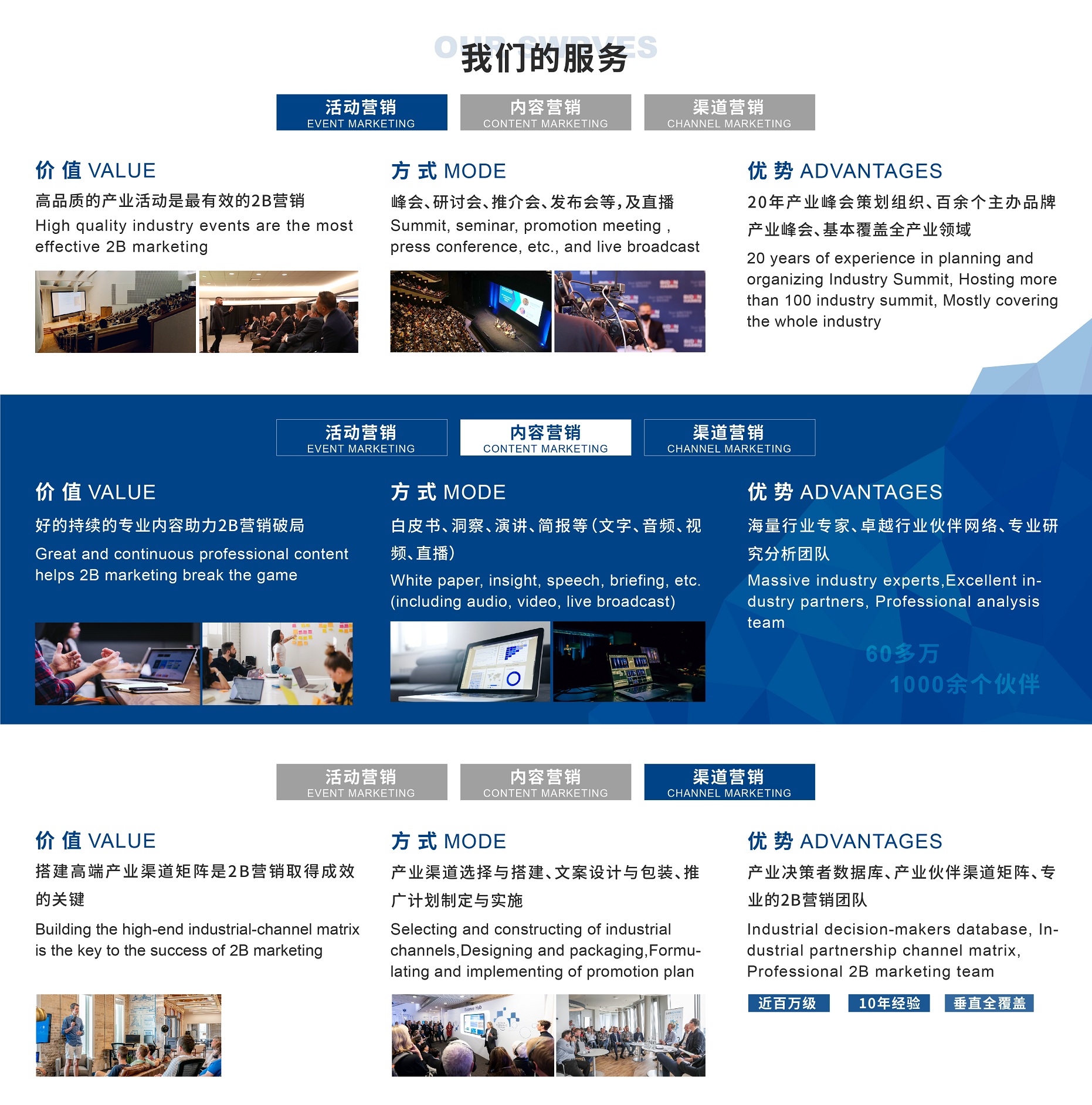 Shine Marketing Service