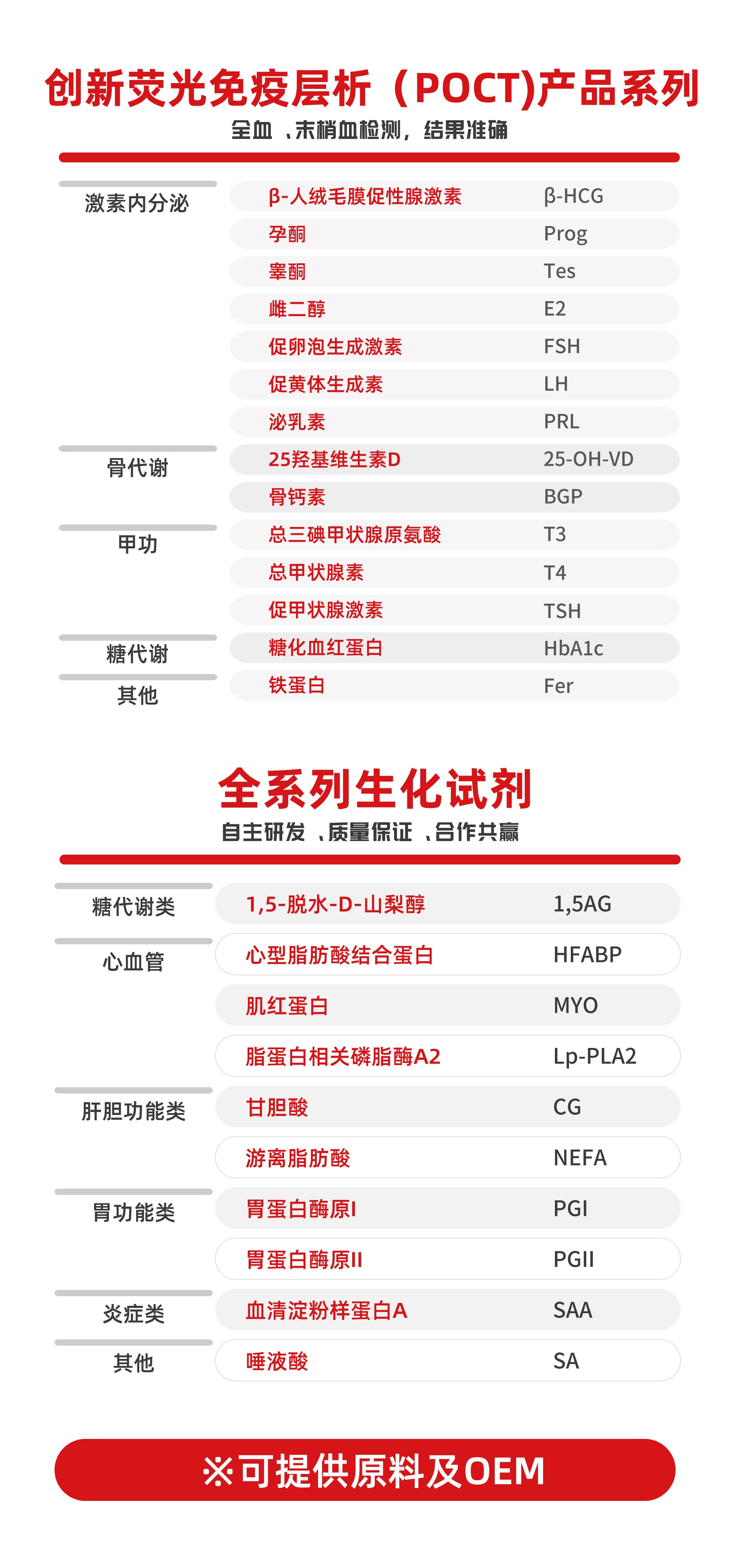 【红龙扑克展位6.1B12】2023CMEF第87届中国医疗器械博览会展前通知！