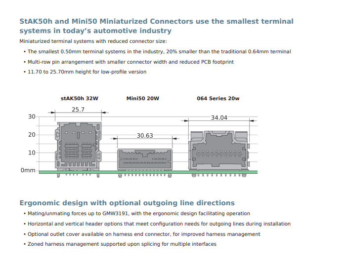 Molex Door Control Module Connectors