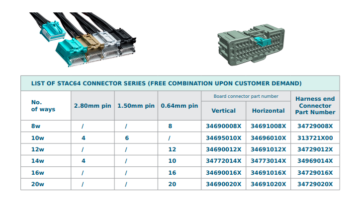 Molex Door Control Module Connectors