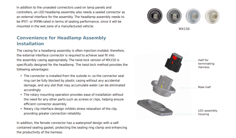 Molex LED Headlamp Connectors