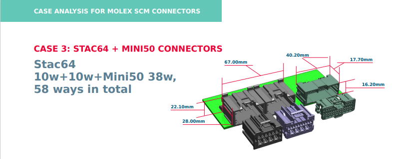 Molex Seat Control Module Connectors