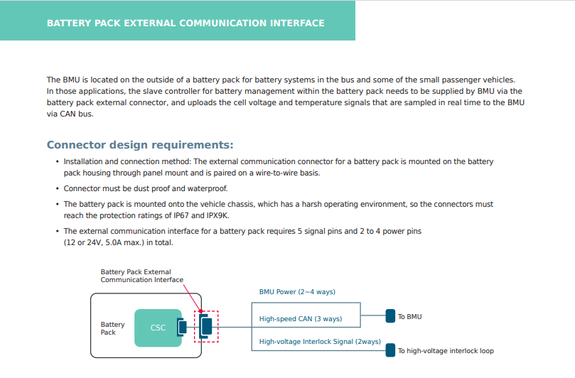 Molex Low-Voltage Battery Pack Connector Solutions