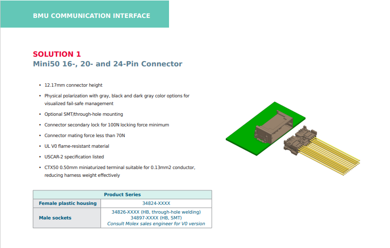 Molex Low-Voltage Battery Pack Connector Solutions