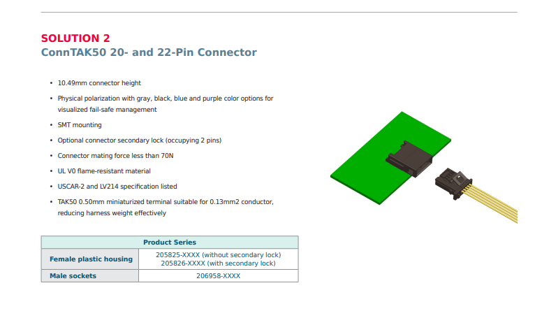 Molex Low-Voltage Battery Pack Connector Solutions