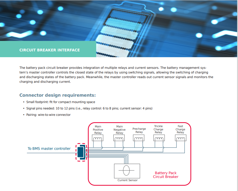 Molex Low-Voltage Battery Pack Connector Solutions